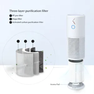 Pure port hepa air purifier