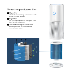 Pure port hepa filter